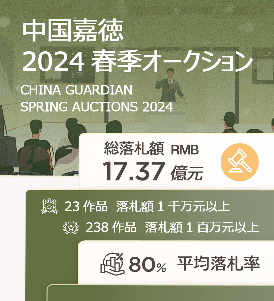  中國(guó)嘉徳2024春季オークションは落札総額17.37億元でアート市場(chǎng)をリード